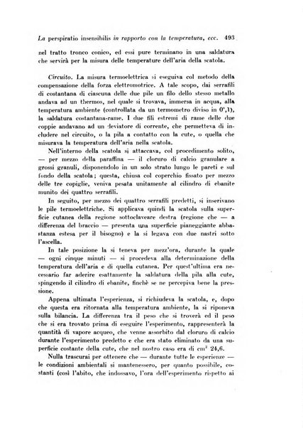 Archivio di fisiologia