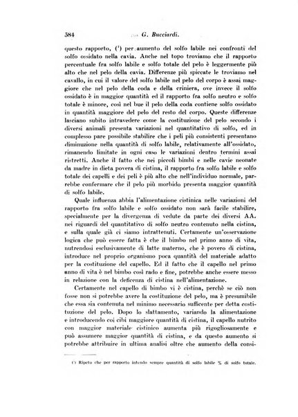 Archivio di fisiologia