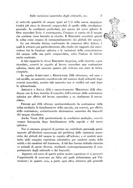 Archivio di fisiologia