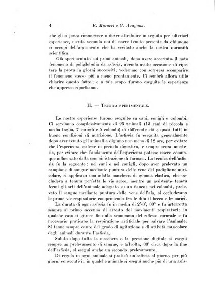 Archivio di fisiologia