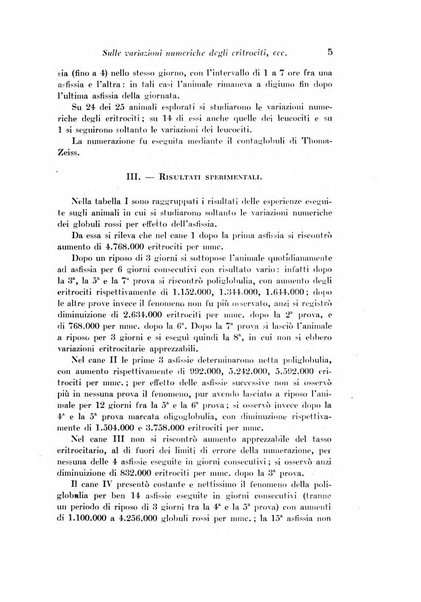 Archivio di fisiologia