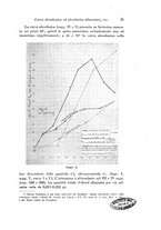 giornale/TO00177025/1930/V.29/00000039