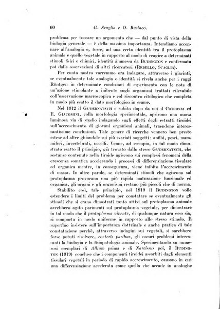 Archivio di fisiologia