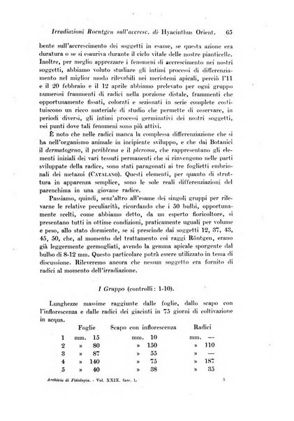 Archivio di fisiologia