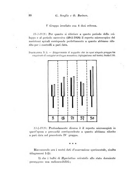 Archivio di fisiologia