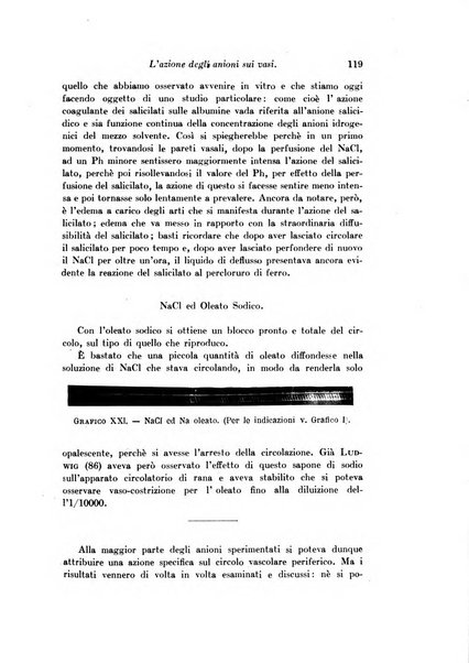 Archivio di fisiologia