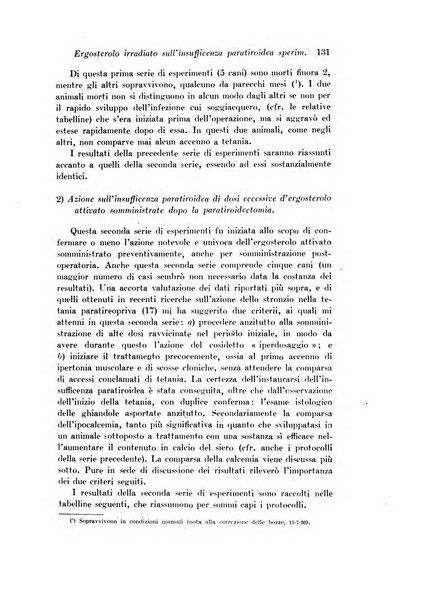 Archivio di fisiologia