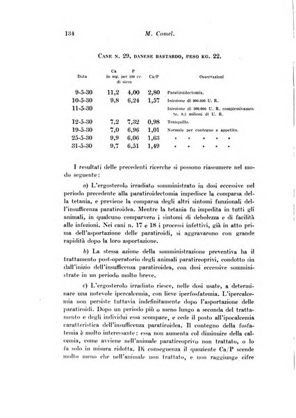 Archivio di fisiologia