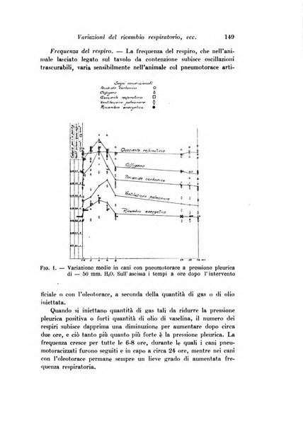 Archivio di fisiologia