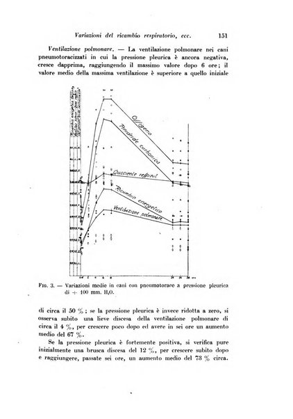 Archivio di fisiologia