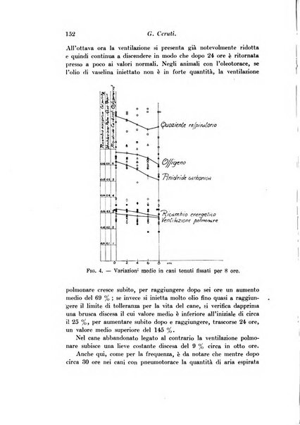 Archivio di fisiologia