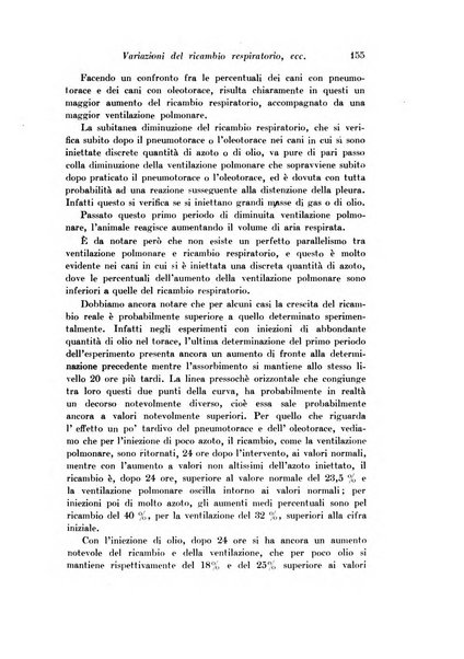 Archivio di fisiologia