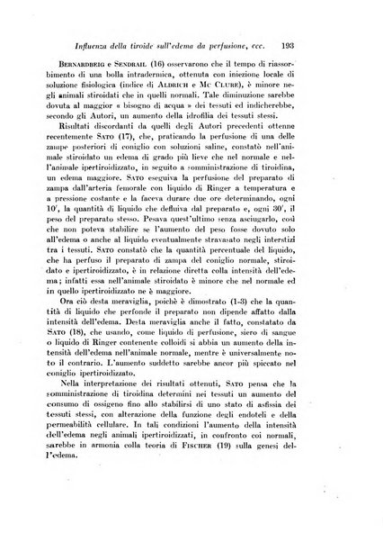 Archivio di fisiologia