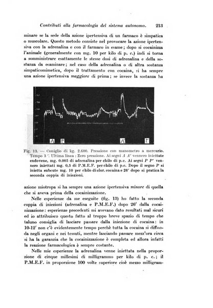 Archivio di fisiologia