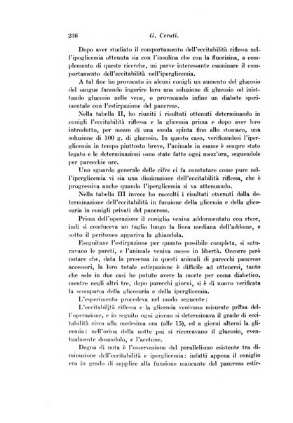 Archivio di fisiologia