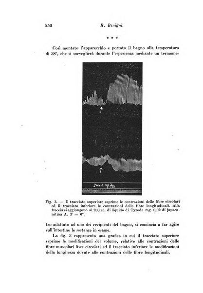 Archivio di fisiologia