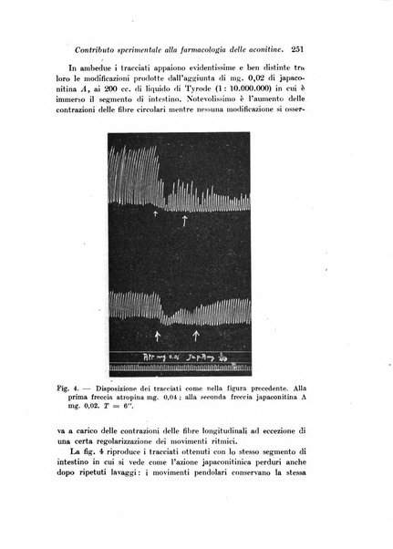 Archivio di fisiologia