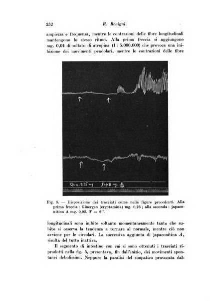 Archivio di fisiologia