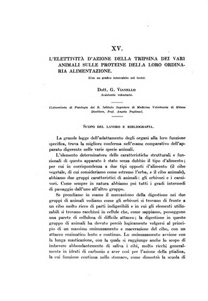 Archivio di fisiologia