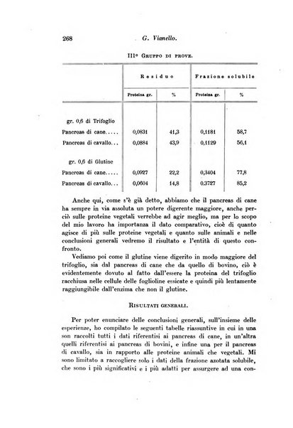 Archivio di fisiologia