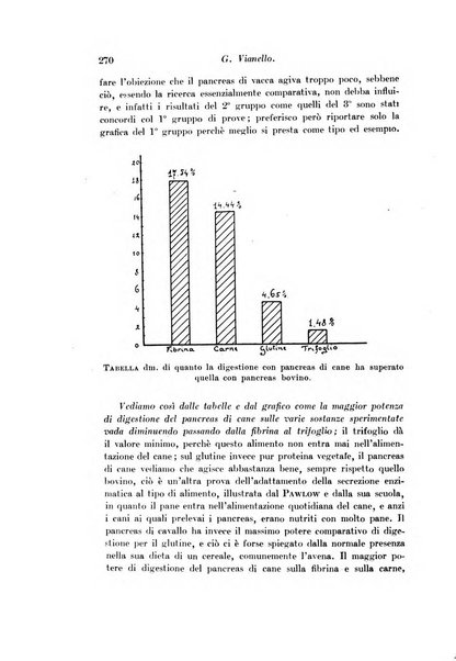 Archivio di fisiologia