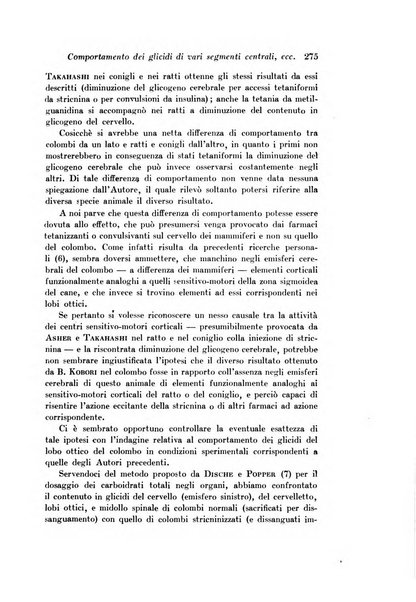 Archivio di fisiologia