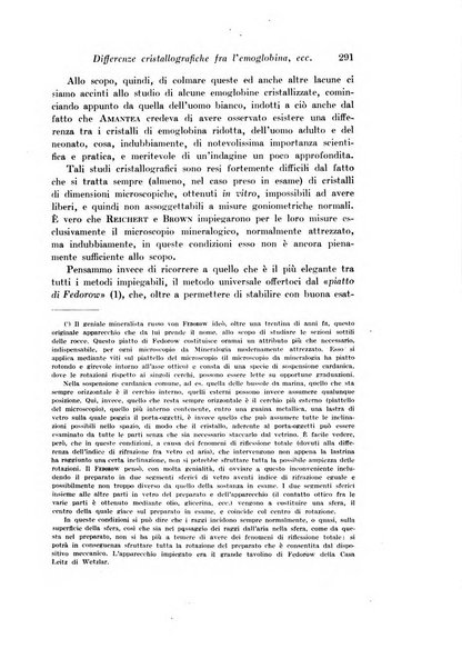 Archivio di fisiologia