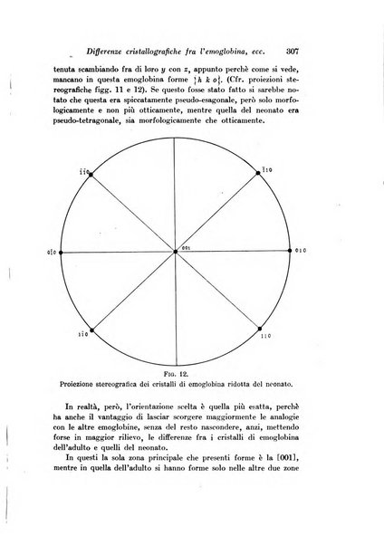 Archivio di fisiologia