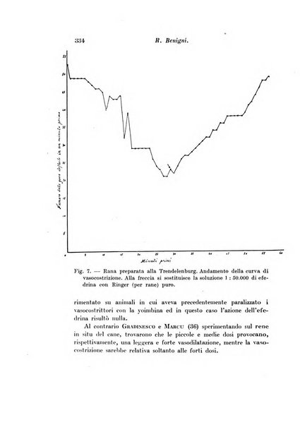 Archivio di fisiologia