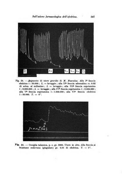 Archivio di fisiologia