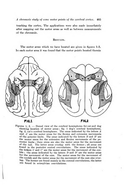 Archivio di fisiologia