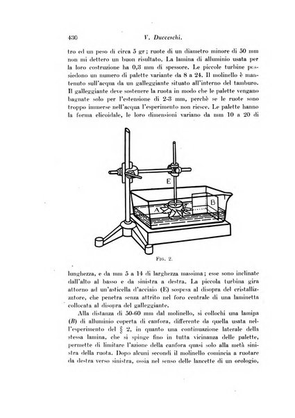 Archivio di fisiologia