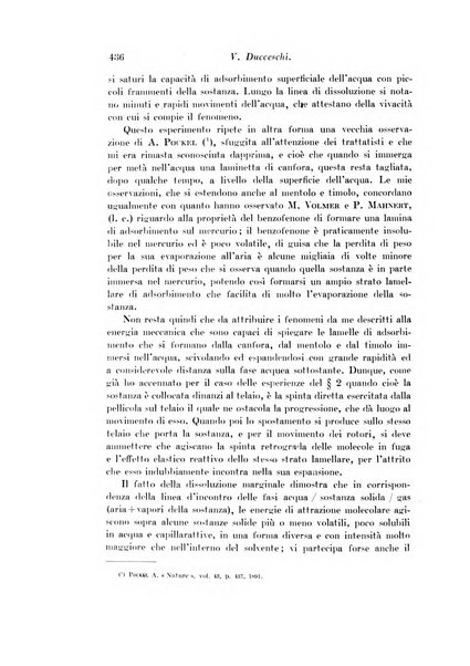 Archivio di fisiologia