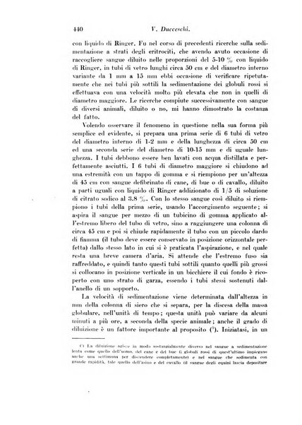 Archivio di fisiologia