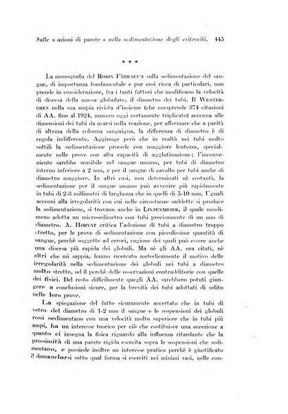 Archivio di fisiologia