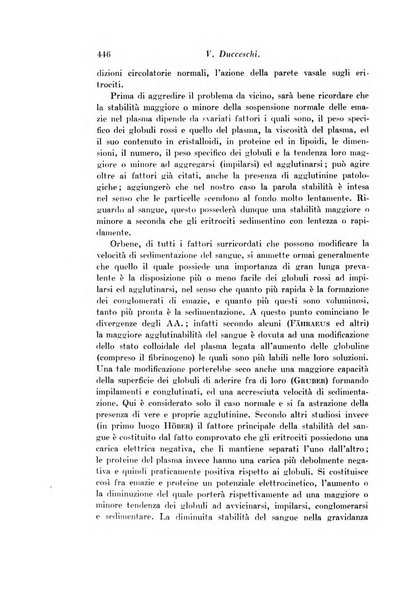 Archivio di fisiologia