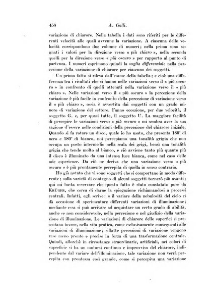 Archivio di fisiologia