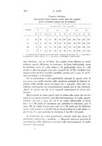 giornale/TO00177025/1930/V.29/00000534