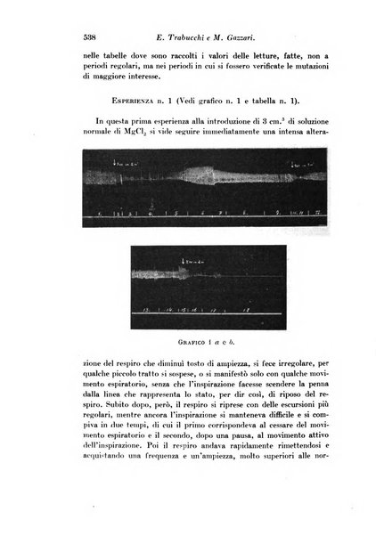 Archivio di fisiologia