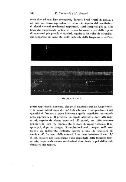 Archivio di fisiologia