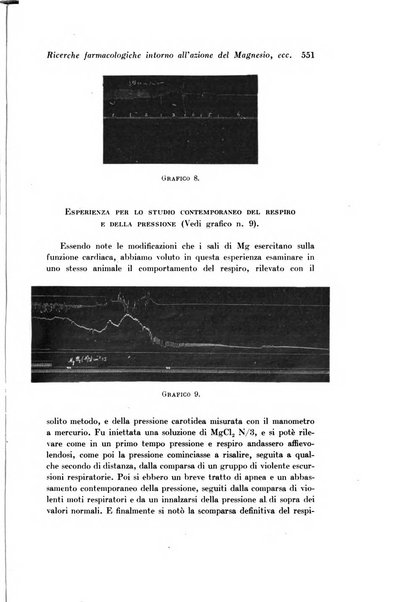 Archivio di fisiologia