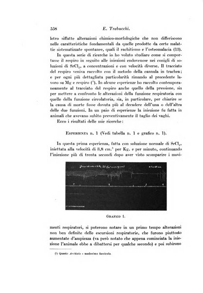 Archivio di fisiologia