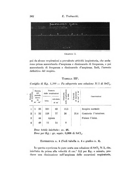 Archivio di fisiologia