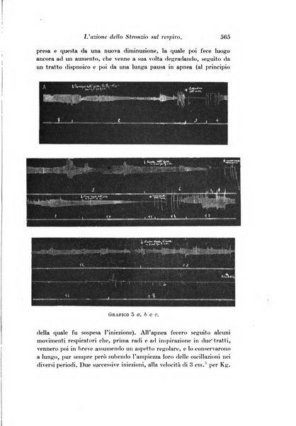 Archivio di fisiologia