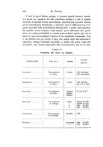 giornale/TO00177025/1930/V.29/00000652