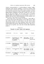 giornale/TO00177025/1930/V.29/00000653