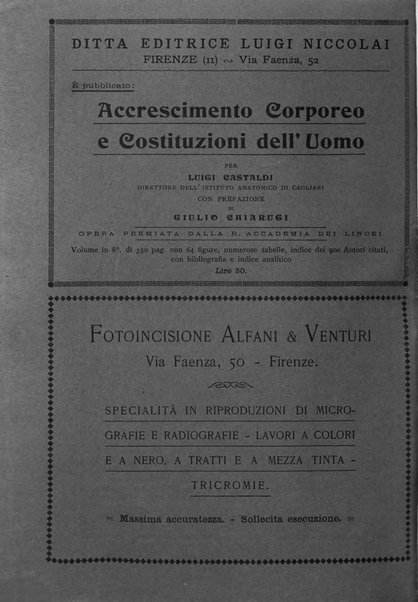 Archivio di fisiologia