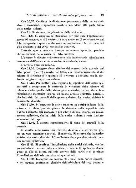 Archivio di fisiologia