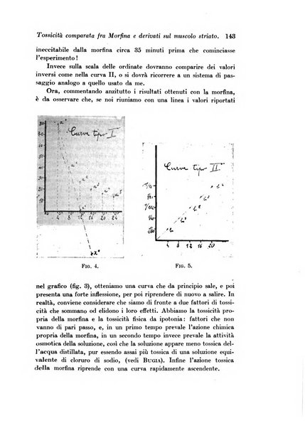 Archivio di fisiologia