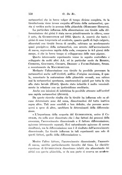 Archivio di fisiologia